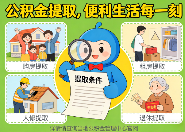 保定能抵物业费、大病支出、装电梯!公积金还能这么用